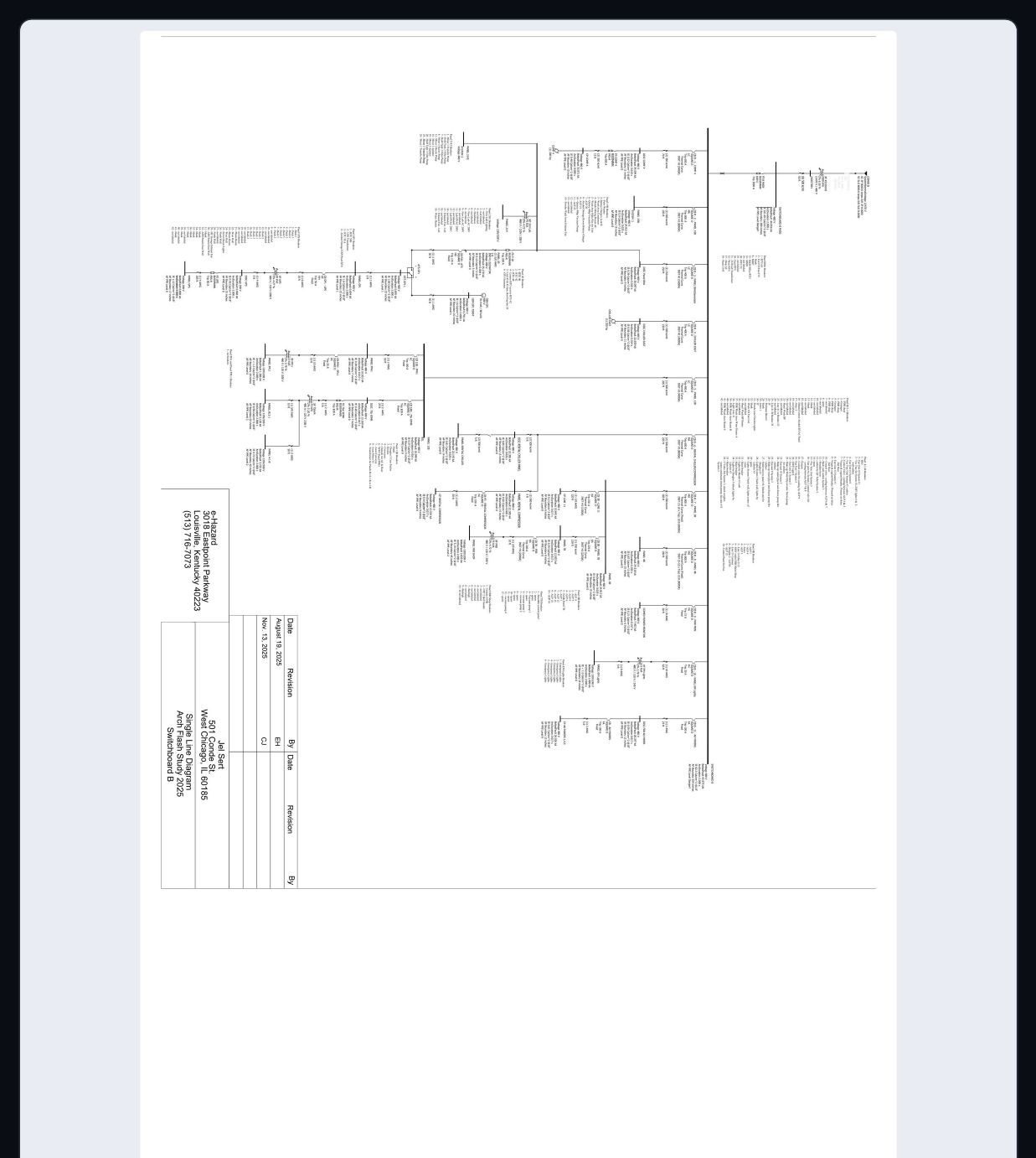Single line diagram, Switchboard B